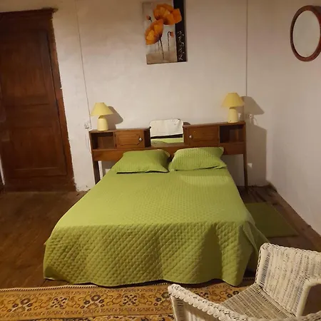 Maison De Caractere *